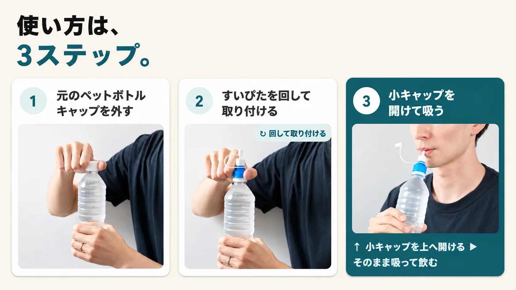 使い方は、3ステップ。1 元のキャップを外す 2 すいぴたを回して取り付ける 3 小キャップを開けて吸う